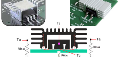 Heat Sinks 101: What They Are, Why We Need Them, and How to Find the Right One
