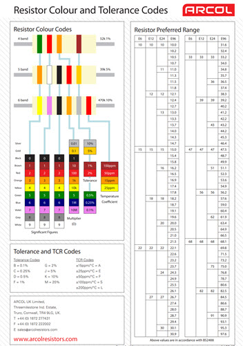 Arcol Resistor Color & Tolerance Codes