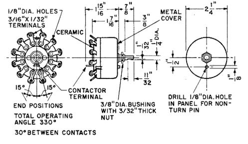 model 212