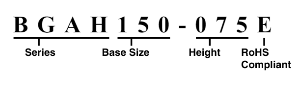 Sink Bgah Order Info