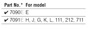 Rheostat extra mounting hardware chart