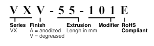 VX Series Ordering info 