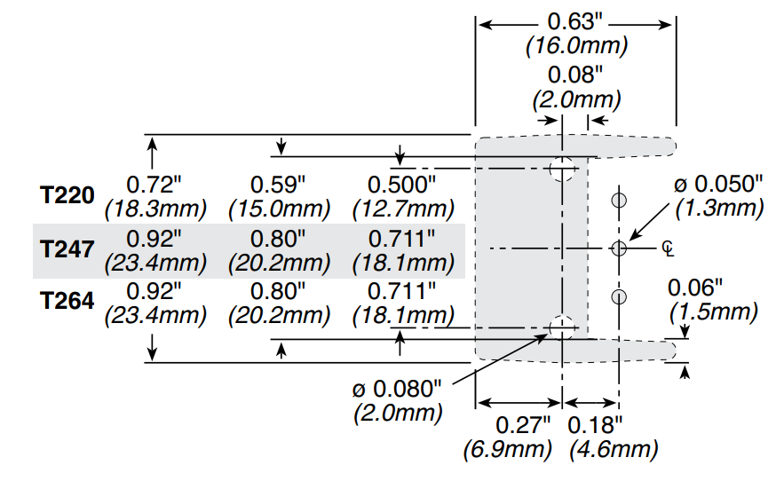 Sink W Dimensions 2