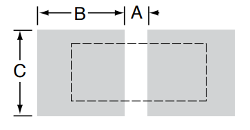 Res Alx Pattern