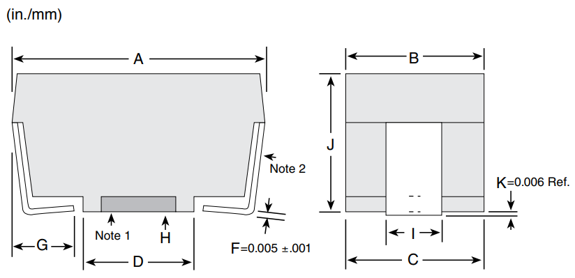 Surface Mount Power dimensions graph