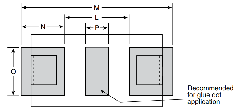 Surface Mount Power dimensions graph