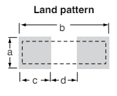 SB Series Land Pattern