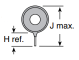 Res Evf Dimensions 2