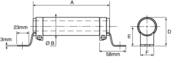Res Evf Lug 3