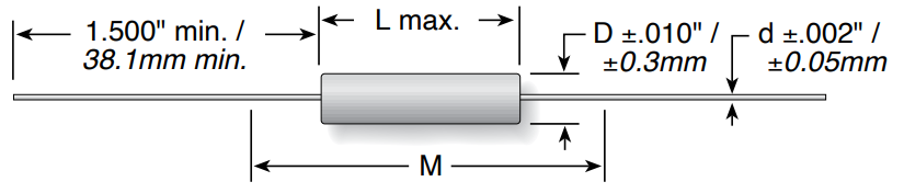 Res 10 Dimensions
