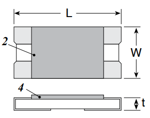 Res Lvk Dimensions 1