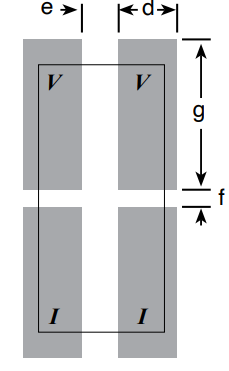 Res Lvk Land Pattern 2