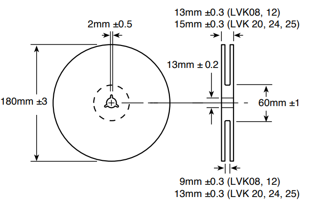 Res Lvk Reel