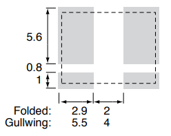 Res Fkgk Land Pattern