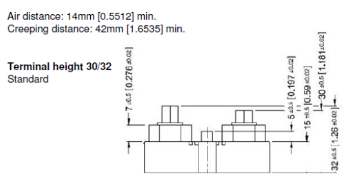FPA350 Dimensions