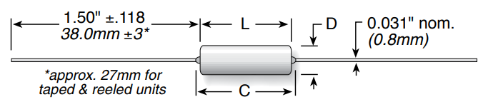 Res Oc Rev Dimensions