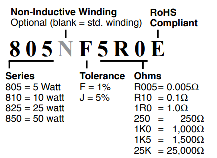 Res 89 Order Info