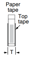 Res Mcs Packaging 1