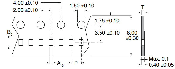 Res Ltv Dimensions 1