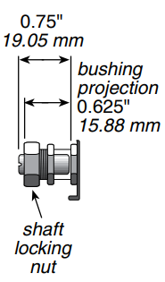 Controls Rheostat Image 6
