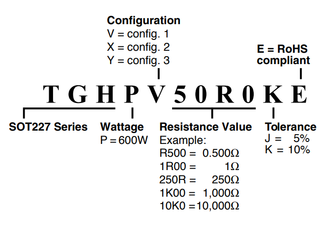Res Tgh600 Order Info
