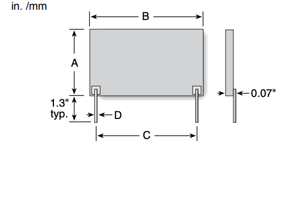 Dimensions chart