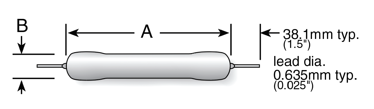 Mini-mox product dimensions chart